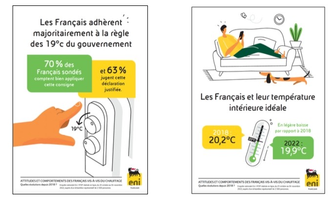 Économie de chauffage : et si vous optiez pour la couverture