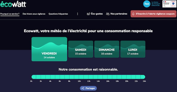 Boulanger a la responsabilité d'accompagner le changement sociétal et environnemental