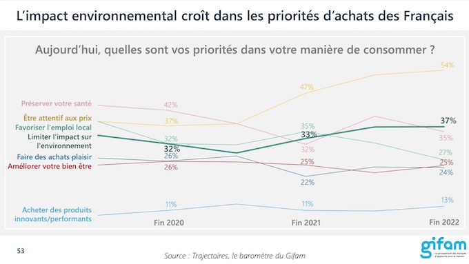 L’électroménager fait partie des industries qui contribuent vraiment à améliorer notre société au sens large