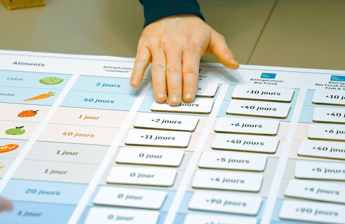 La formation est primordiale pour vendre des produits premium à forte valeur ajoutée