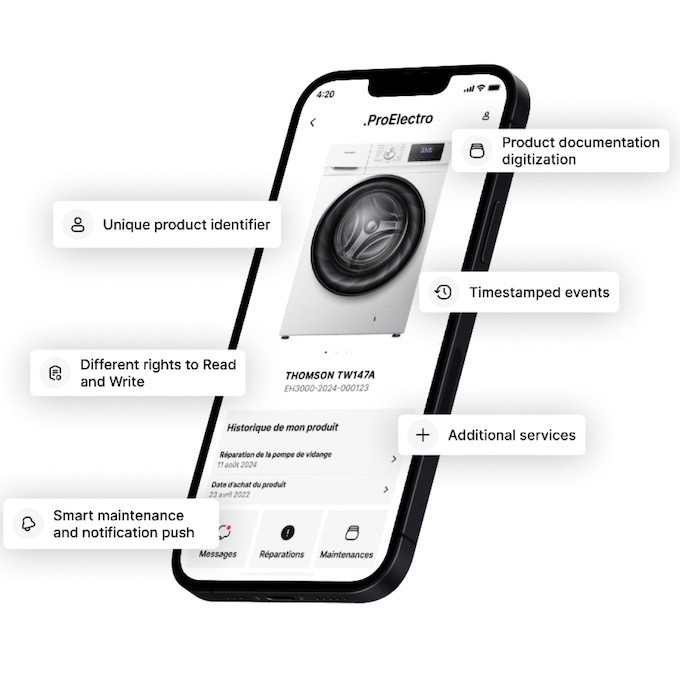Passeport numérique des produits : les entreprises sont-elles prêtes ?