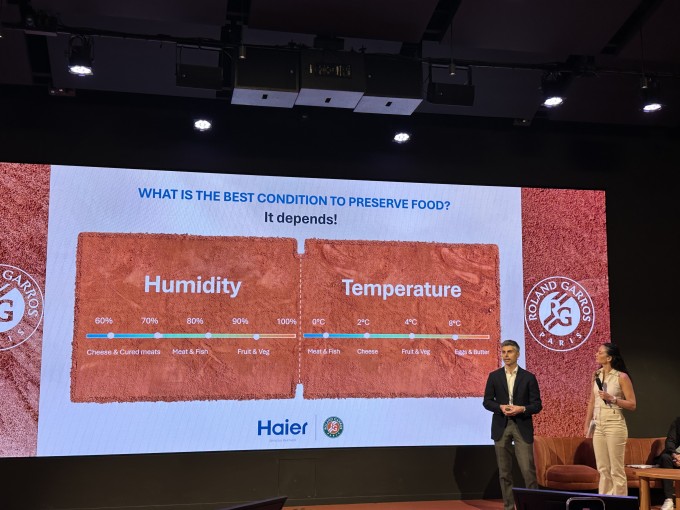 Avec Roland-Garros, Haier renforce son positionnement autour de la nutrition
