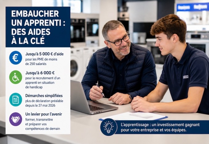 Embaucher un apprenti en 2026 : quelles aides pour les entreprises ?
